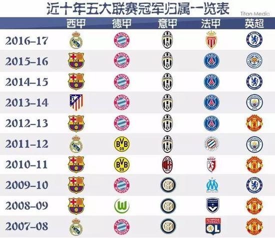 澳门站不仅